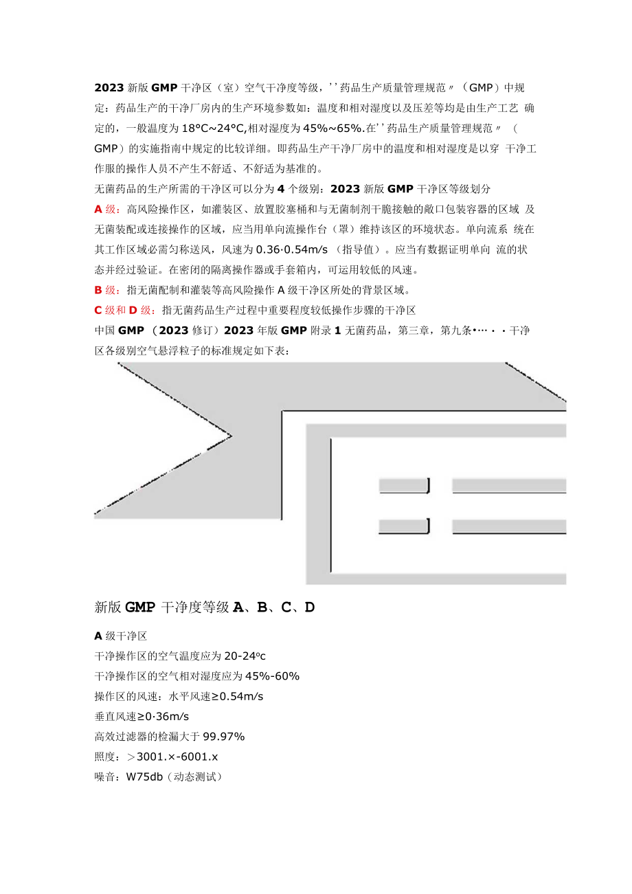 2023新版GMP洁净区(室)空气洁净度等级.docx_第1页