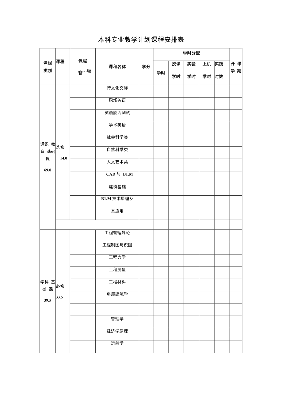 本科专业教学计划课程安排表.docx_第1页