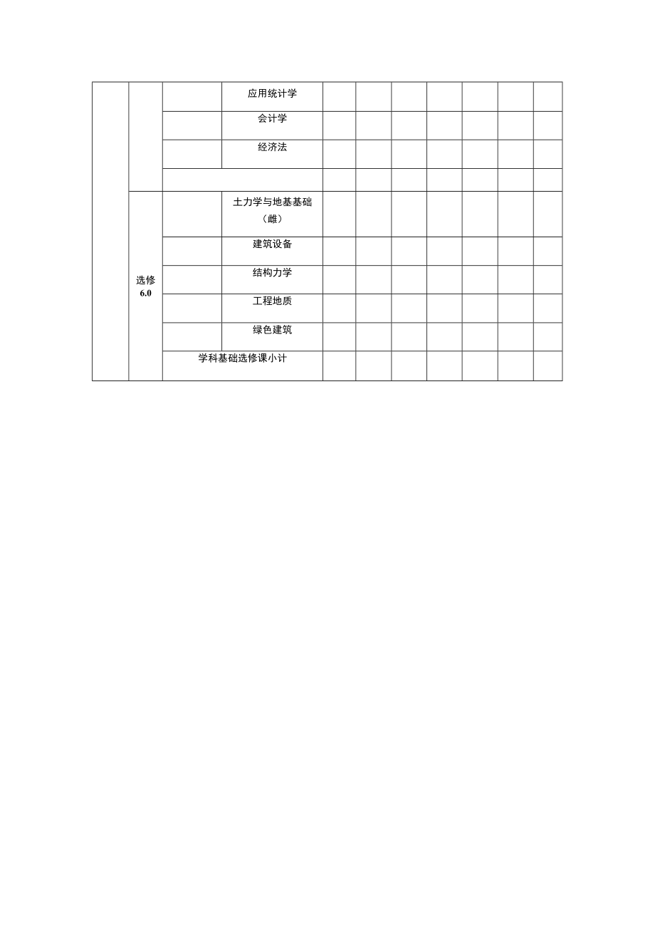 本科专业教学计划课程安排表.docx_第2页