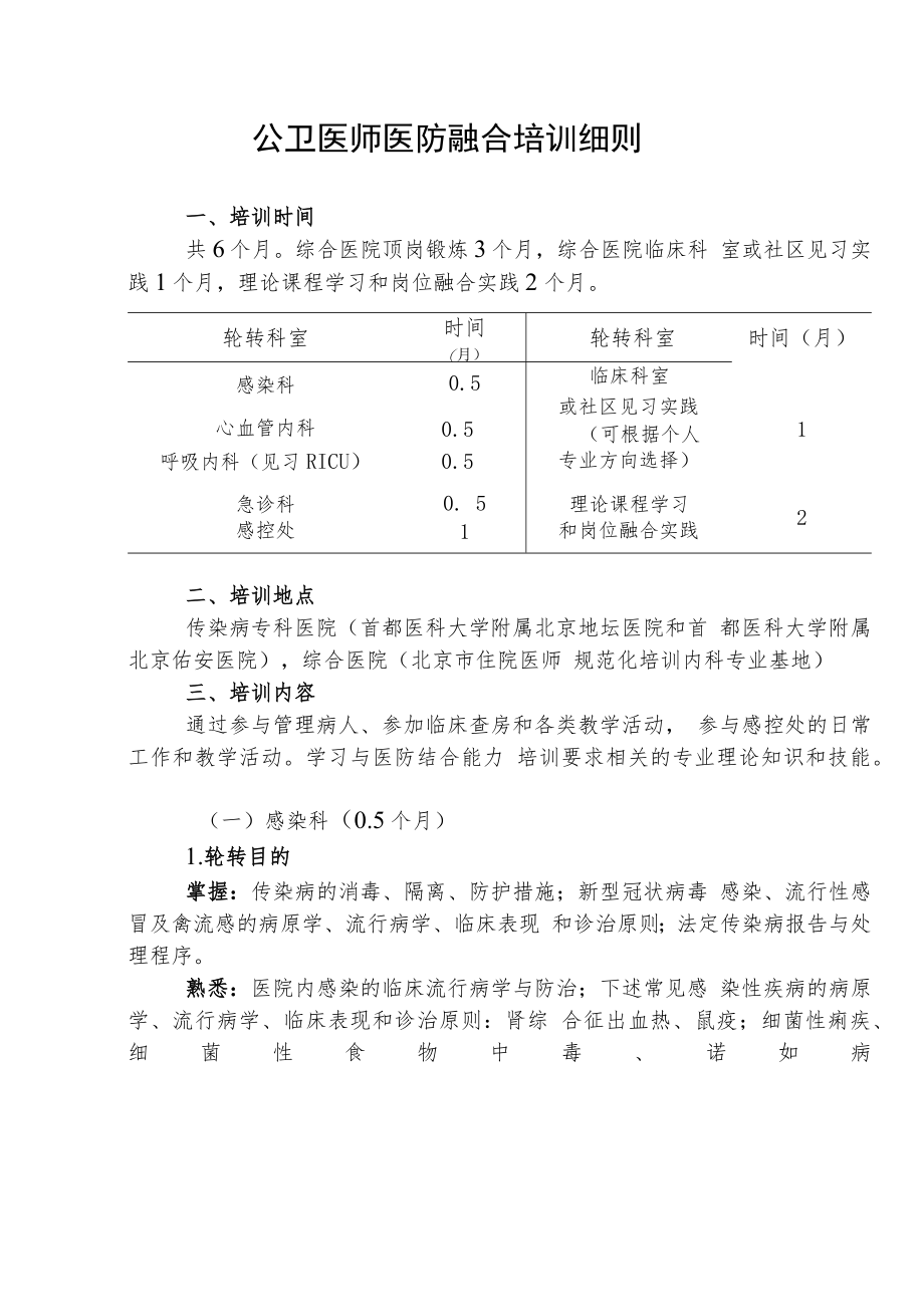 公卫医师医防融合培训细则.docx_第1页