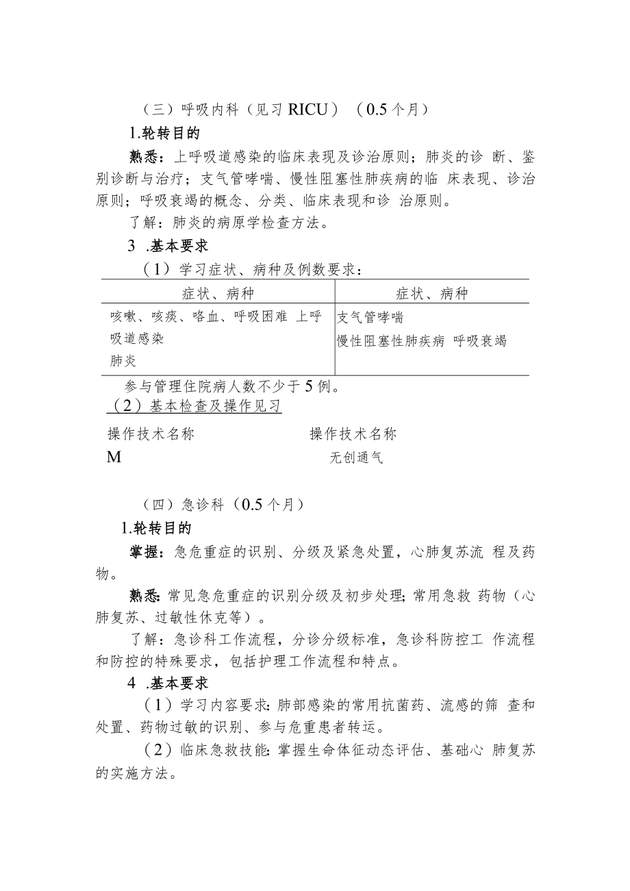 公卫医师医防融合培训细则.docx_第3页