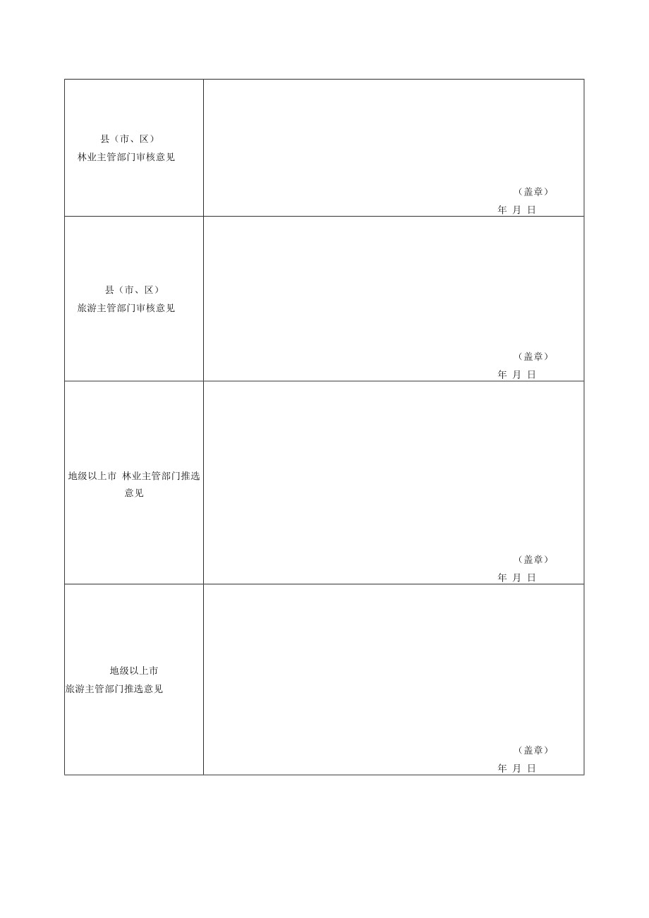 广东省南粤森林人家申报表、无违法违规经营承诺书模板.docx_第3页