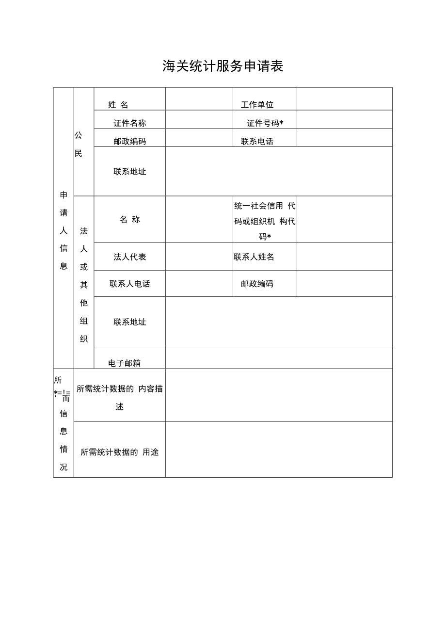 海关统计服务申请表.docx_第1页