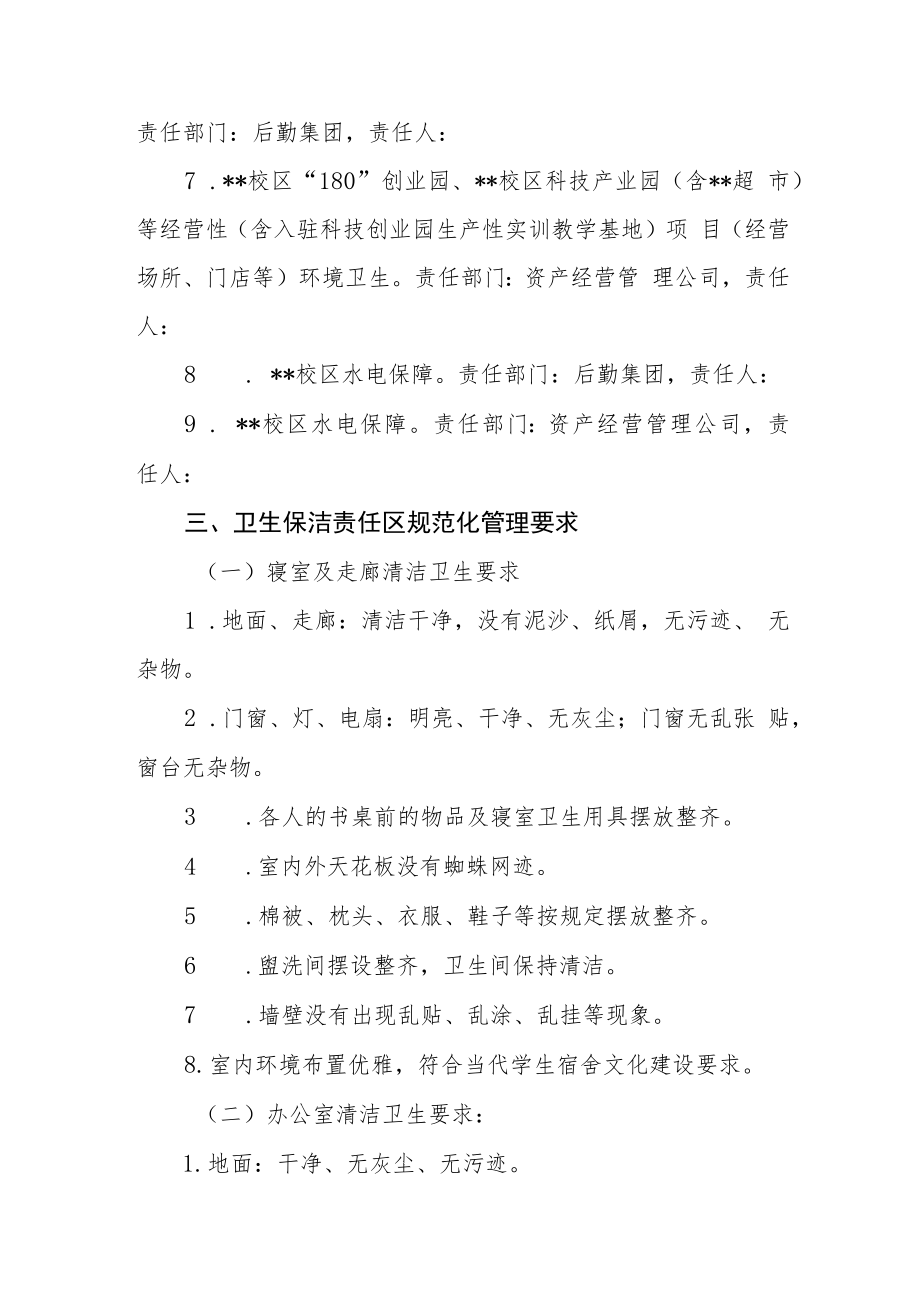 职业技术学院校园环境整治实施方案.docx_第2页