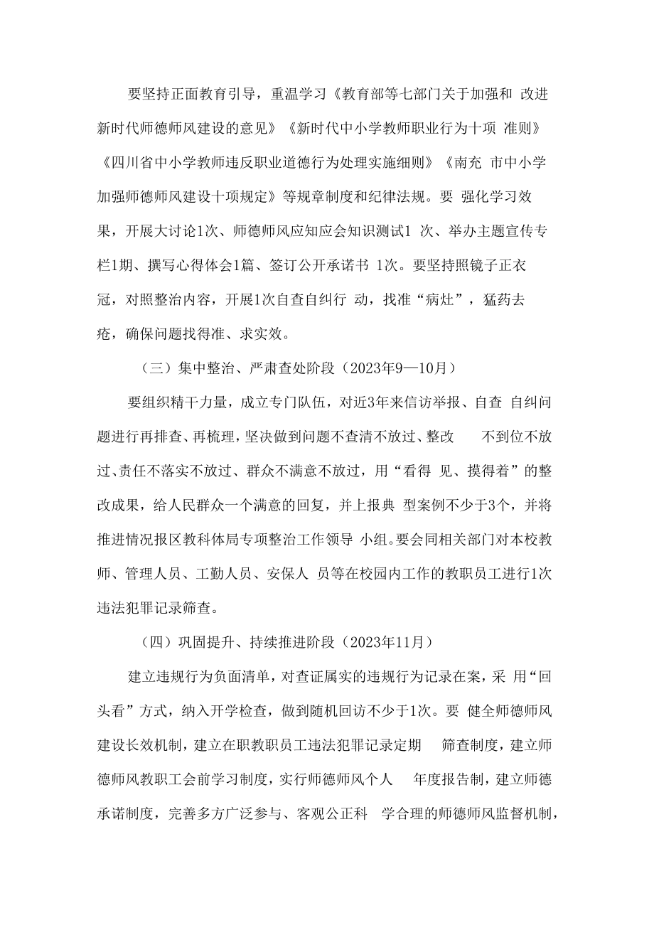 幼儿园师德师风建设实施方案.docx_第2页