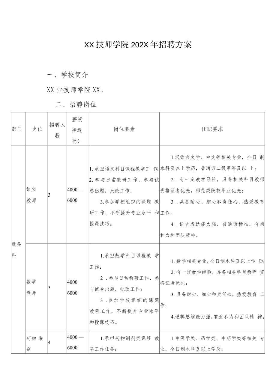 XX技师学院202X年招聘方案.docx_第1页