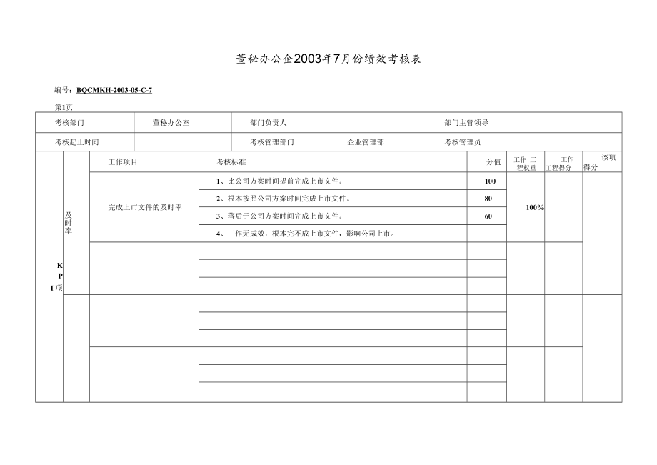 董秘办公室月度考核表 .docx_第1页