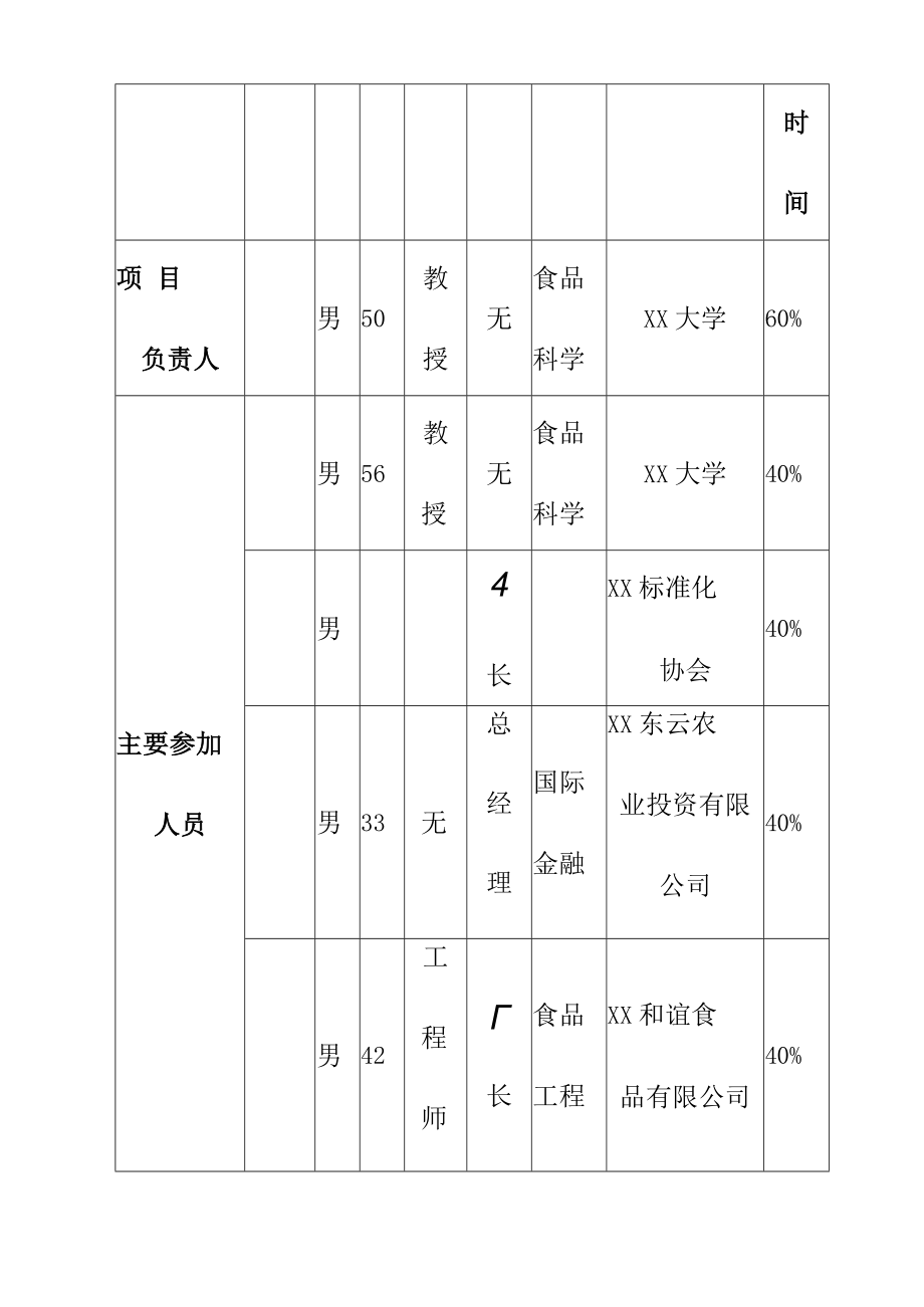 冷冻百香果浆加工技术规程地方标准编制说明.docx_第2页