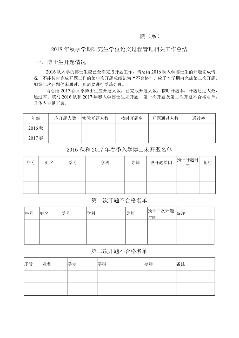 院系2018年秋季学期研究生学位论文过程管理相关工作总结.docx_第1页