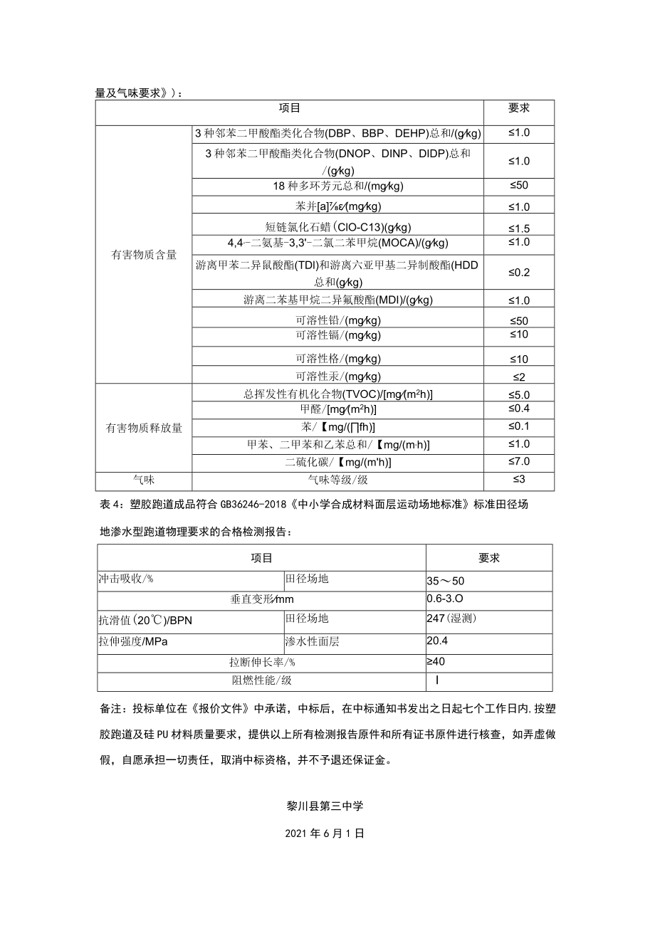 黎川三中塑胶运动场技术指标要求.docx_第3页