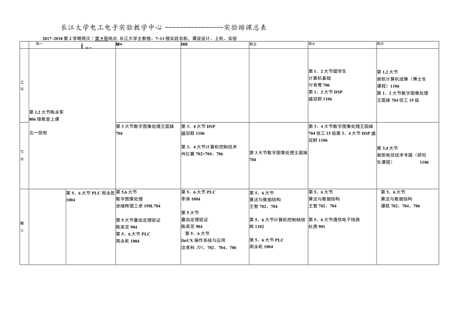 长江大学电工电子实验教学中心------实验排课总表.docx_第1页