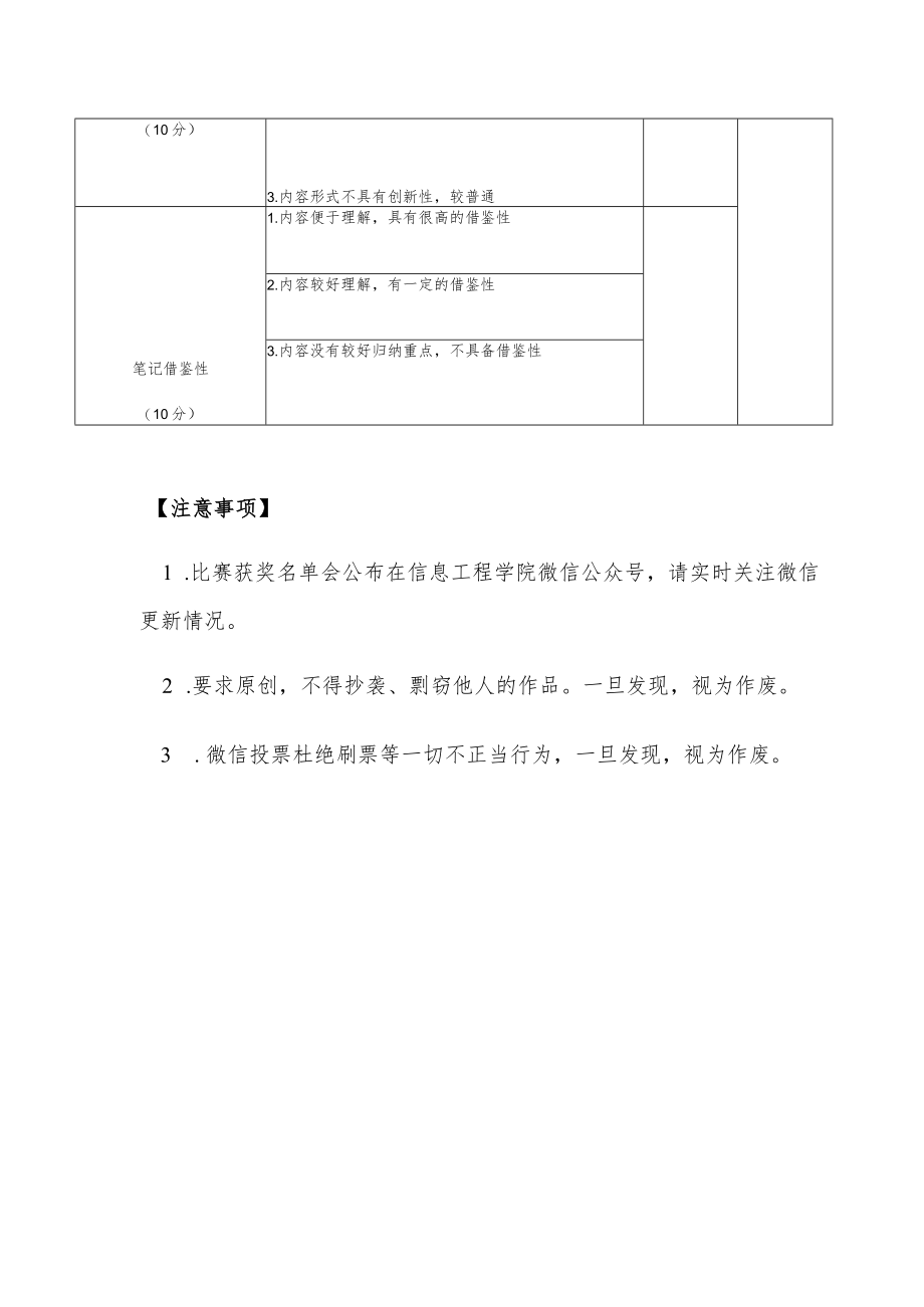 课堂笔记大赛评分标准.docx_第2页