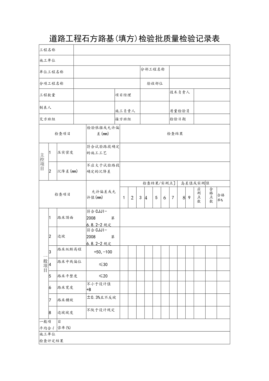 道路工程石方路基（填方）检验批质量检验记录表.docx_第1页