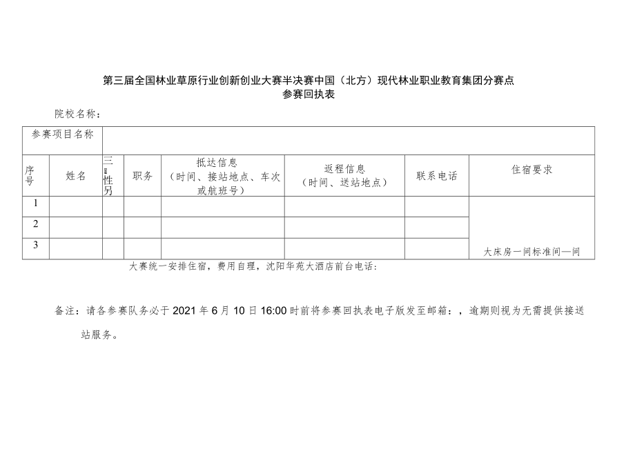 第三届全国林业草原行业创新创业大赛半决赛中国北方现代林业职业教育集团分赛点.docx_第1页