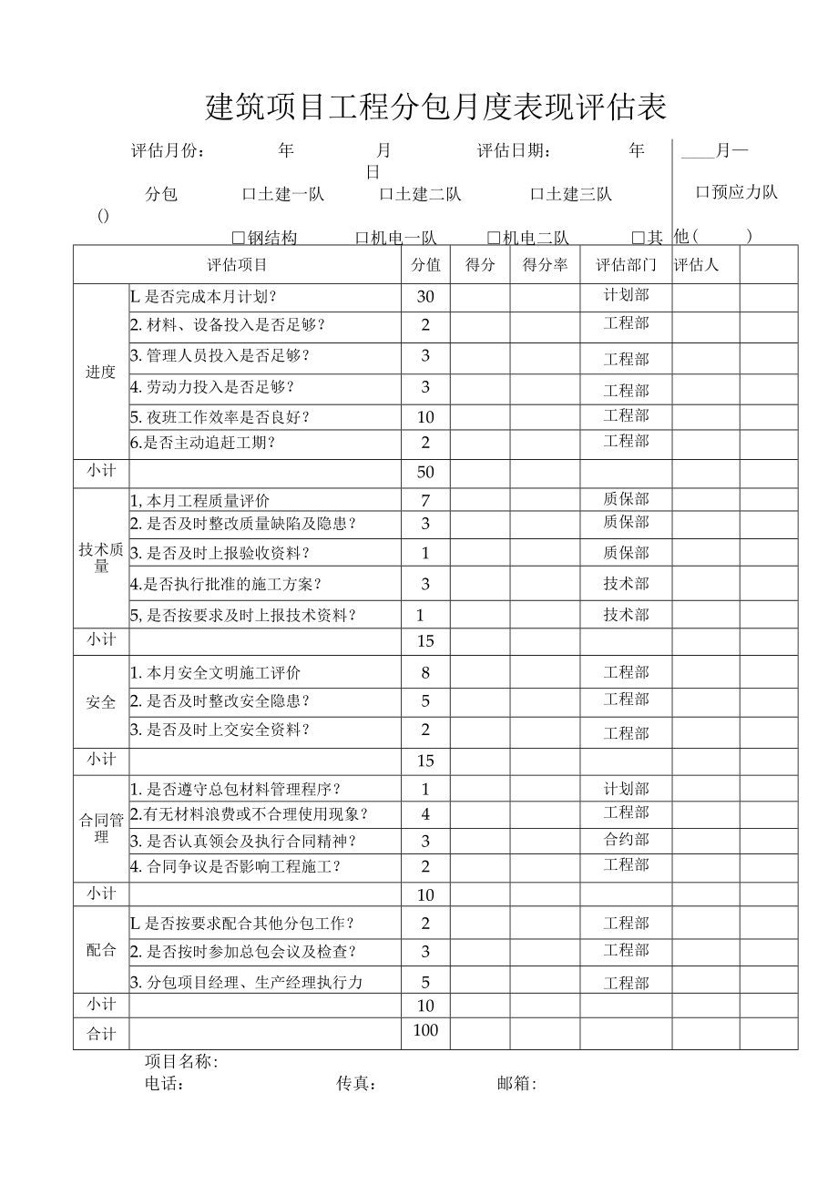 建筑项目工程分包月度表现评估表.docx_第1页