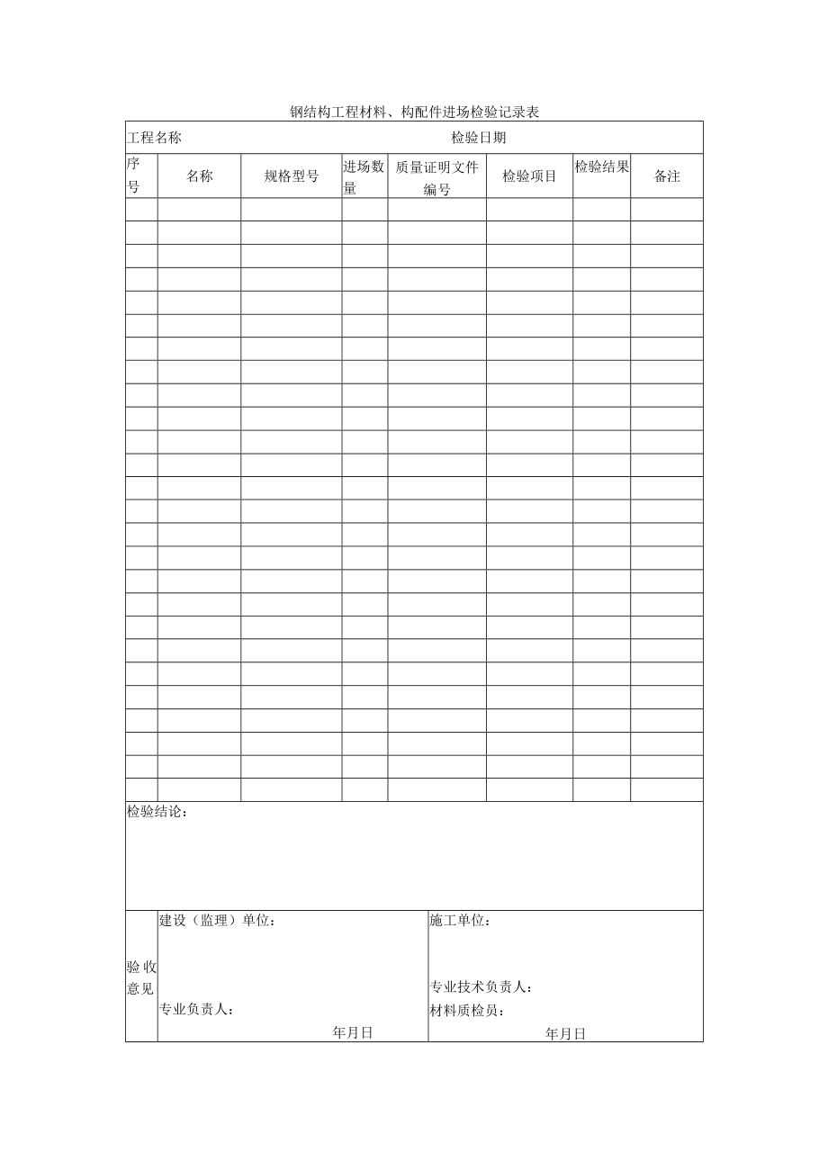 钢结构工程材料、构配件进场检验记录表.docx_第1页