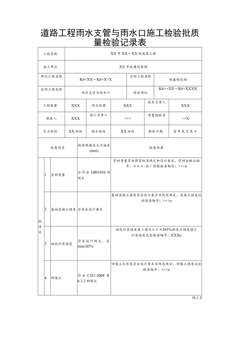 道路工程雨水支管与雨水口施工检验批质量检验记录表.docx_第1页