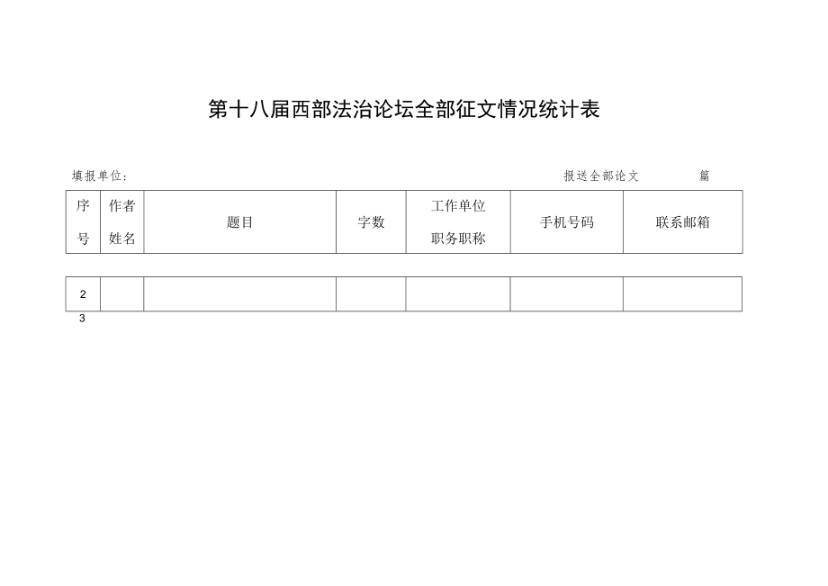 第十八届西部法治论坛全部征文情况统计表.docx_第1页