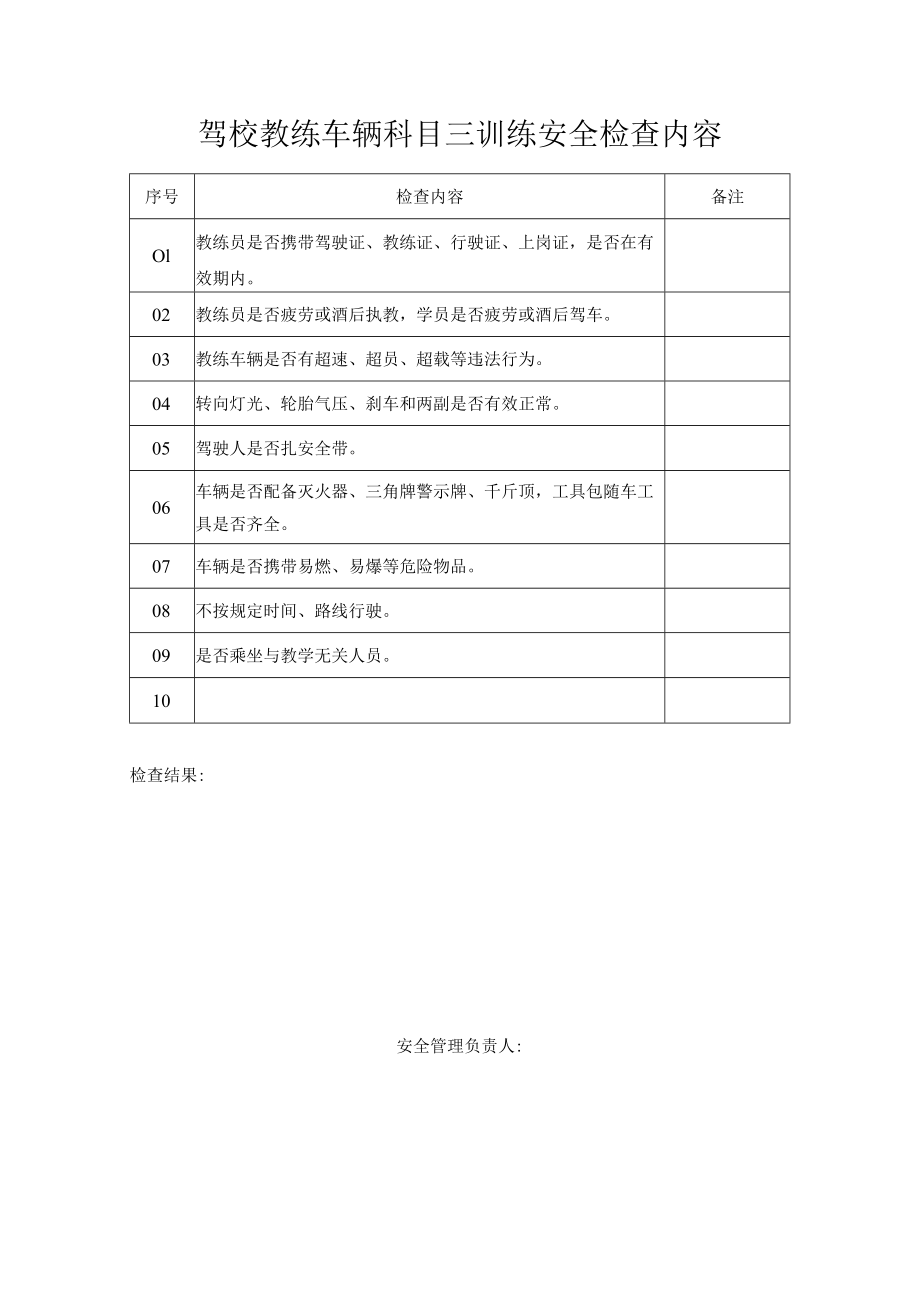 驾校教练车辆科目三训练安全检查内容.docx_第1页