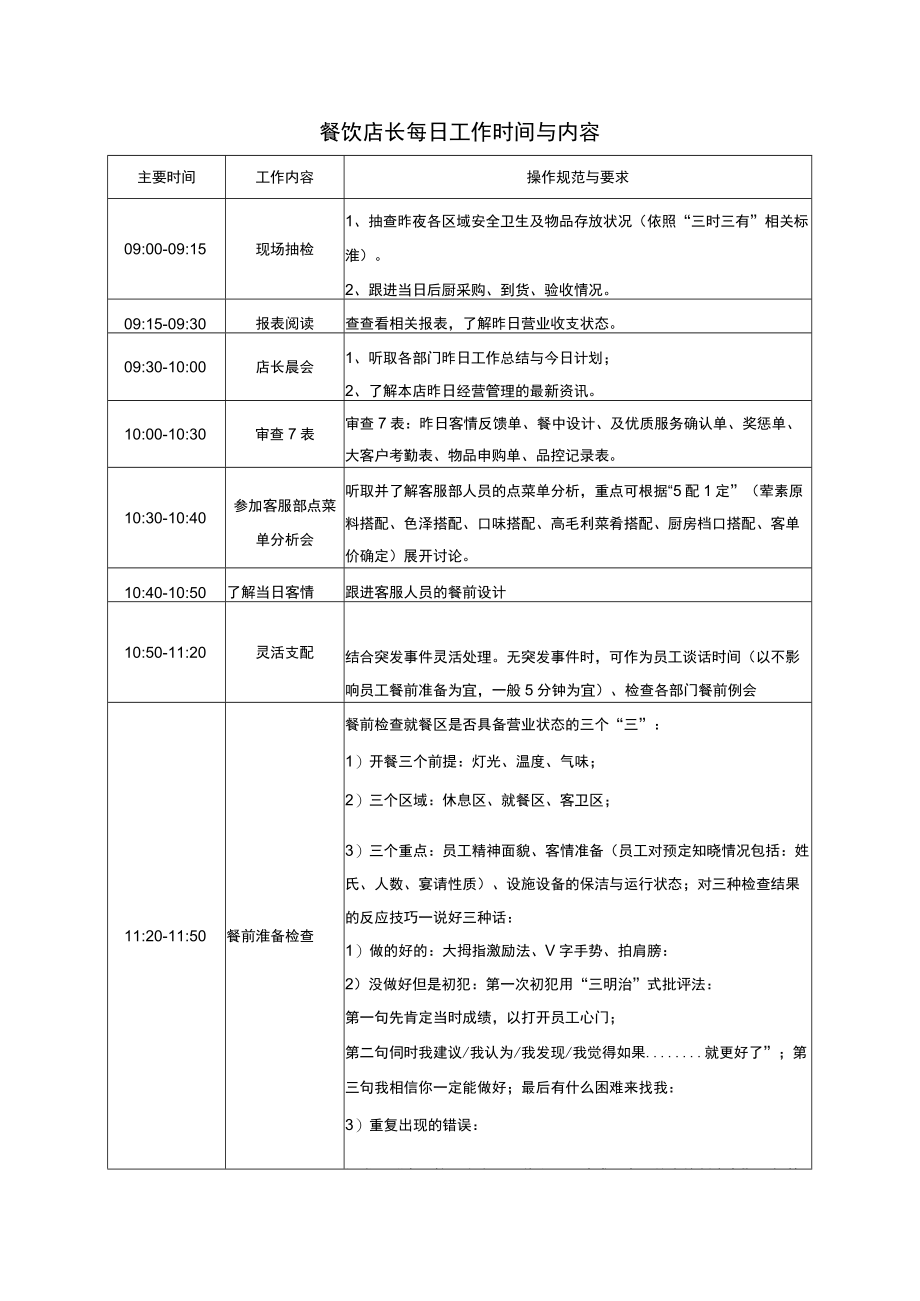 餐饮店长每日工作时间与内容.docx_第1页