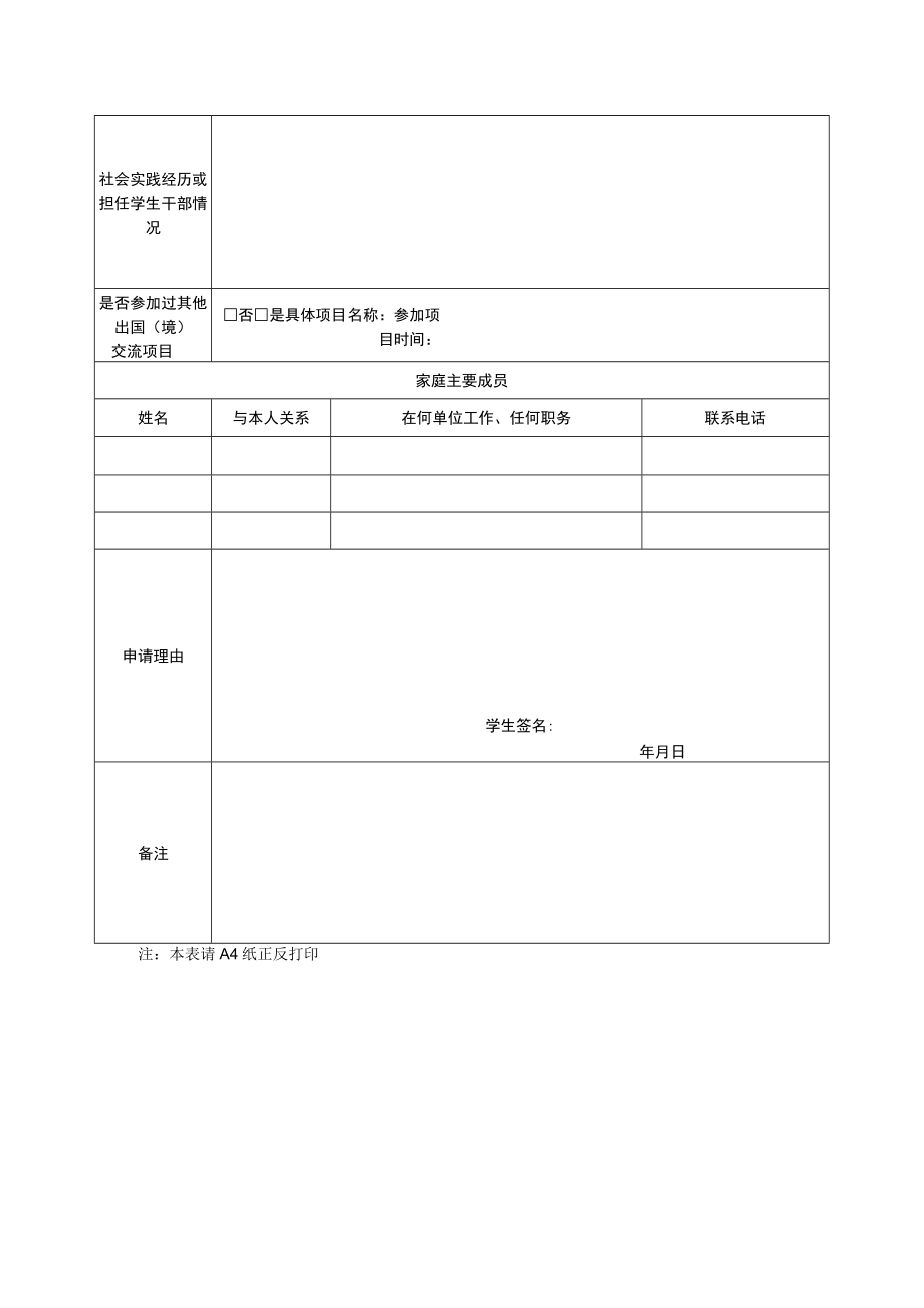 罗马琳达大学短期访学项目申请表.docx_第2页