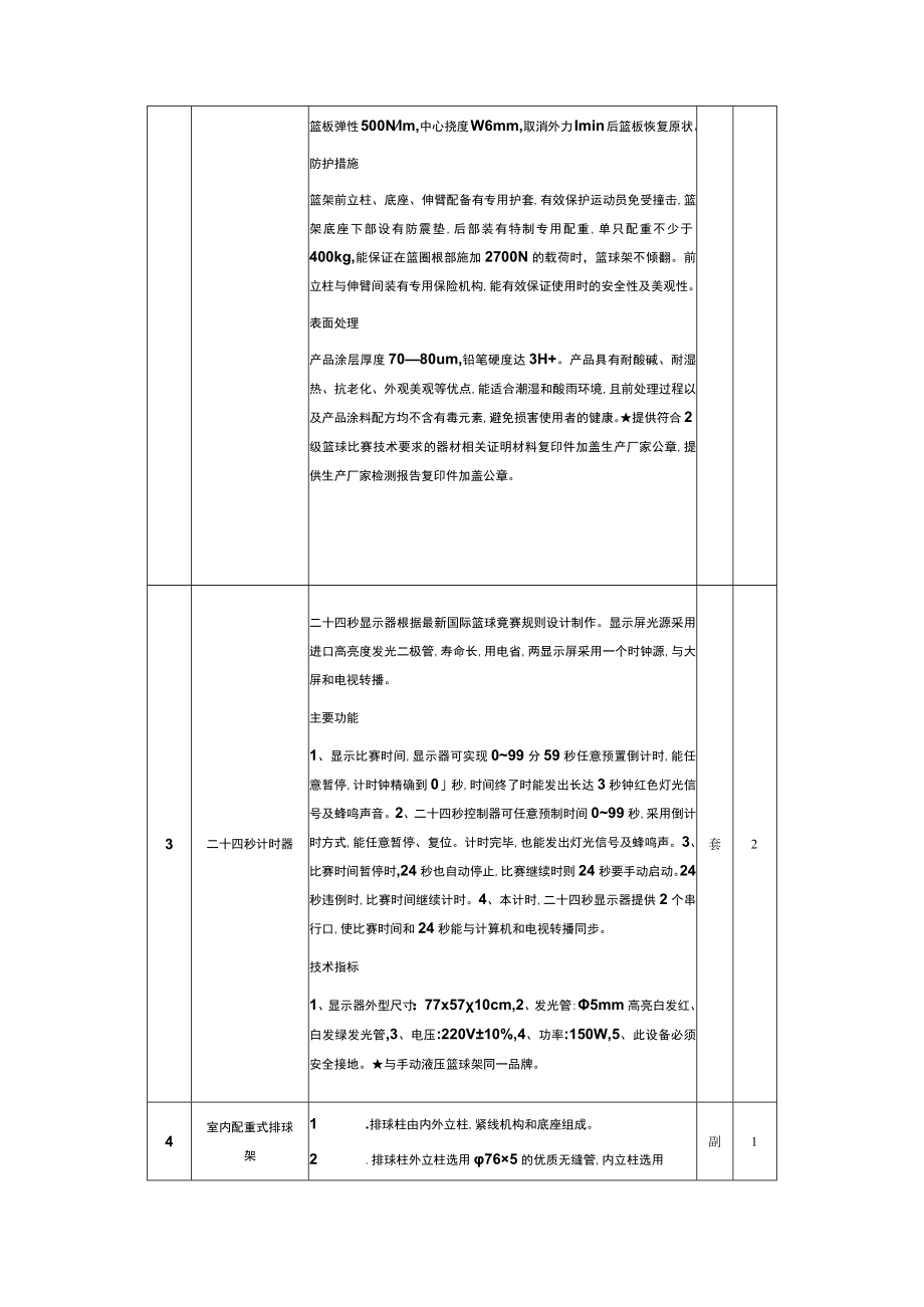 体育器材采购项目询价通知书.docx_第3页