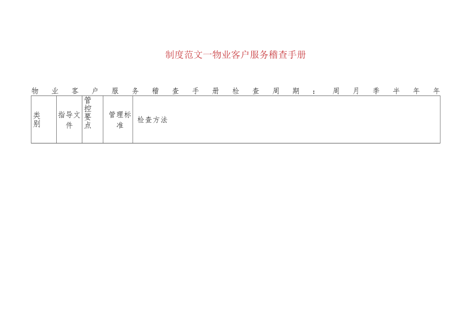 制度范文--物业客户服务稽查手册.docx_第1页