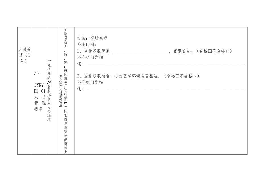 制度范文--物业客户服务稽查手册.docx_第2页