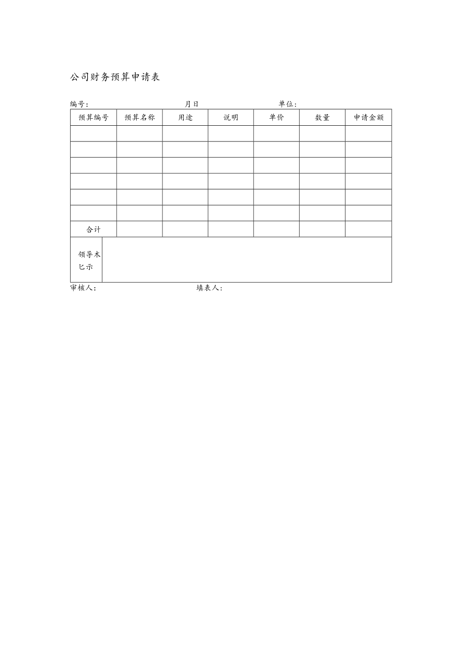 公司财务预算申请表.docx_第1页