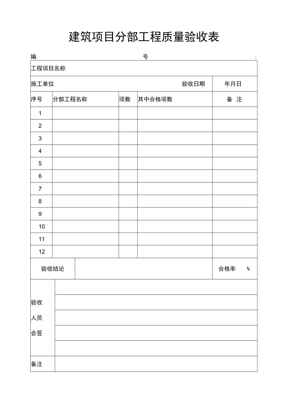 建筑项目分部工程质量验收表.docx_第1页