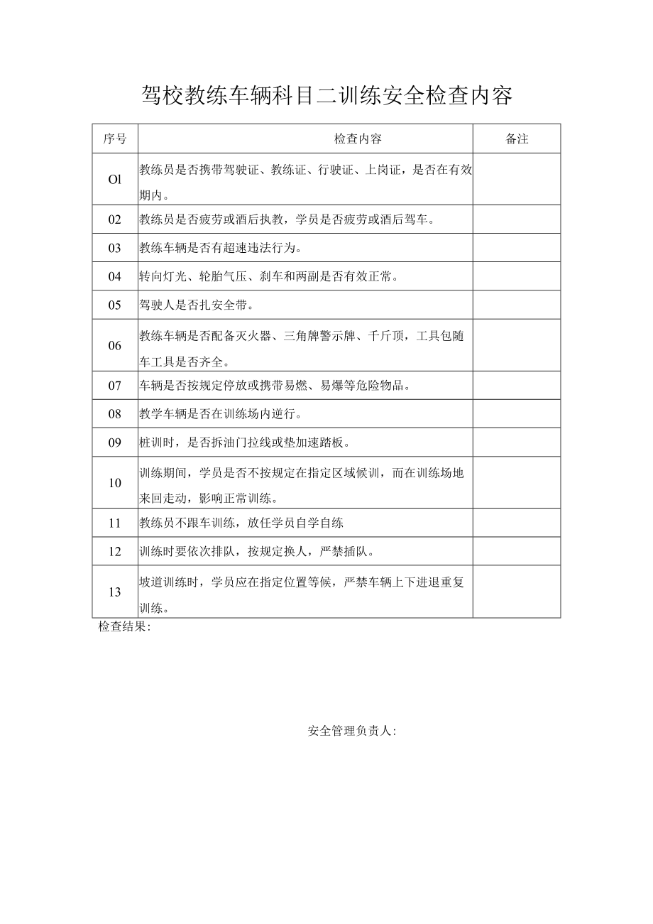 驾校教练车辆科目二训练安全检查内容.docx_第1页