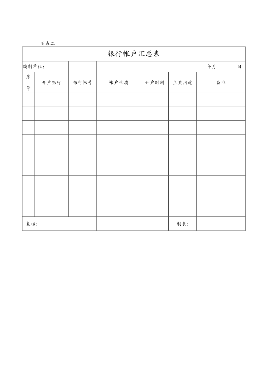 集团各企业银行帐户管理制度.docx_第3页