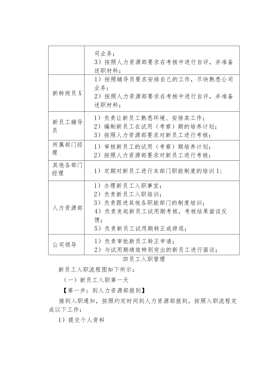 制度范文--新员工入职与试用期管理办法.docx_第2页