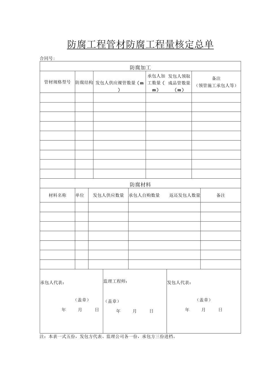 防腐工程管材防腐工程量核定总单.docx_第1页