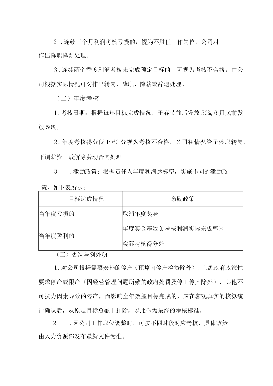 部门经理年度目标责任书.docx_第2页