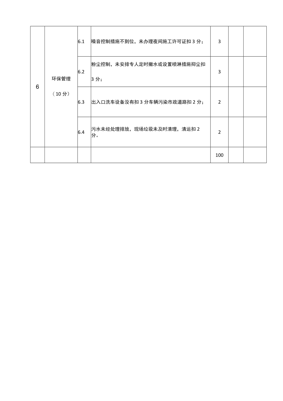 建筑工程项目安全生产理考核指标.docx_第3页