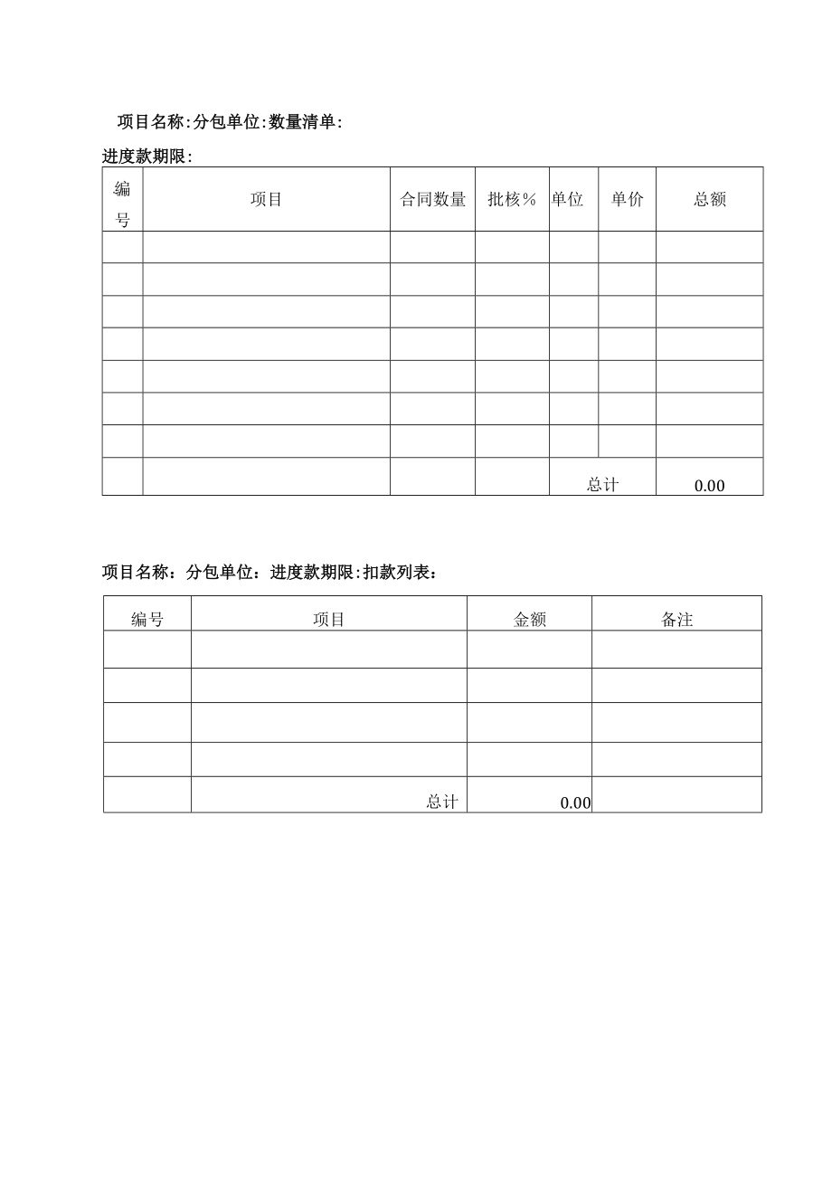 建筑工程项目分包商付款申请书.docx_第3页