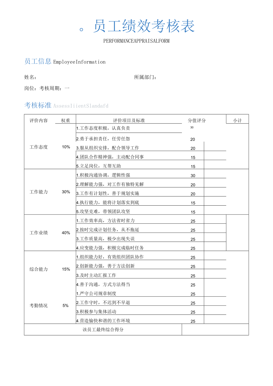 员工绩效考核表.docx_第2页