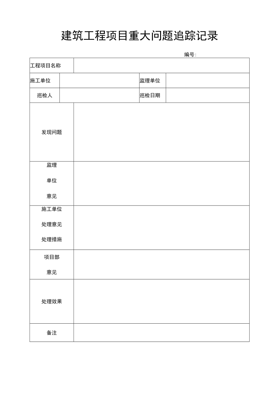 建筑工程项目重大问题追踪记录表.docx_第1页