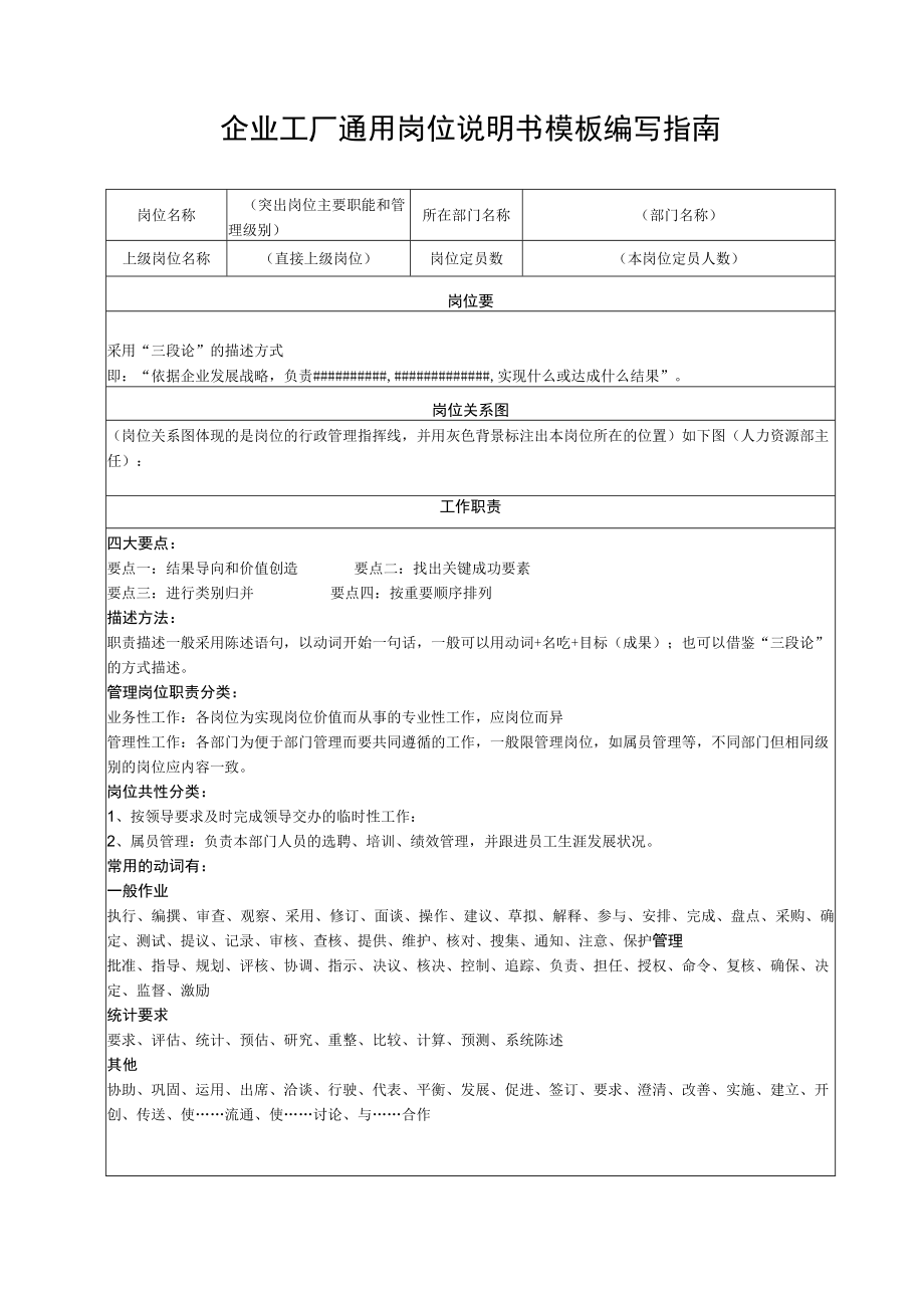 企业工厂通用岗位说明书模板编写指南.docx_第1页