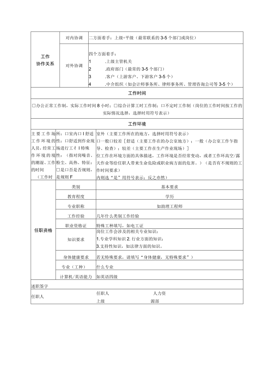 企业工厂通用岗位说明书模板编写指南.docx_第2页