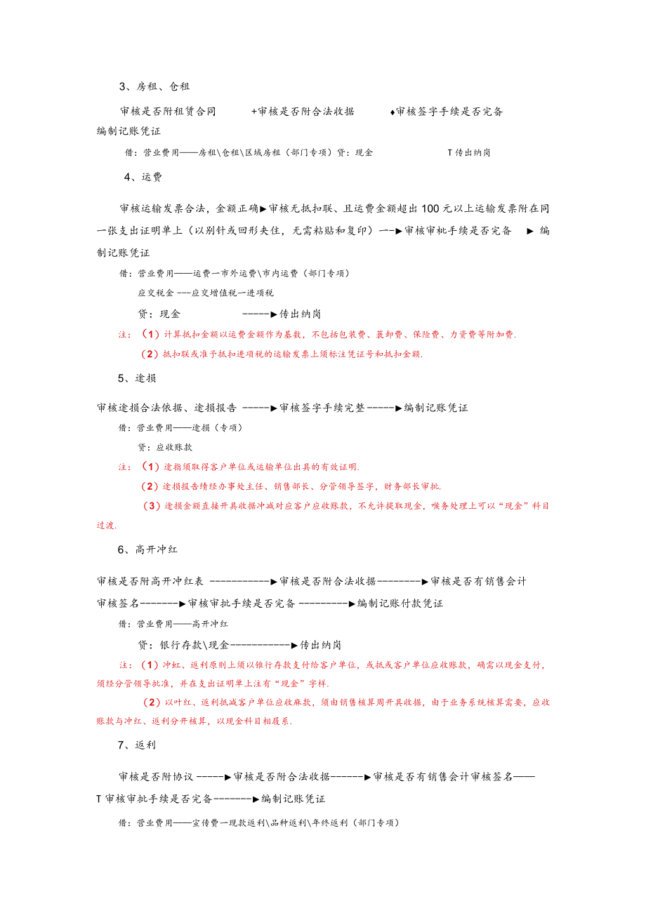 公司财务管理销售费用岗工作流程.docx_第2页