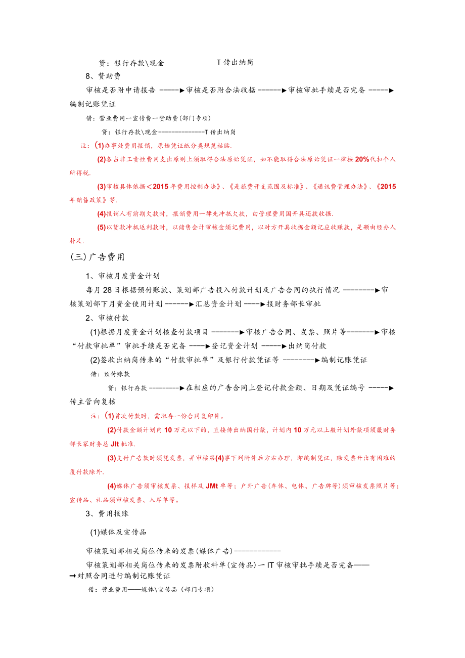 公司财务管理销售费用岗工作流程.docx_第3页