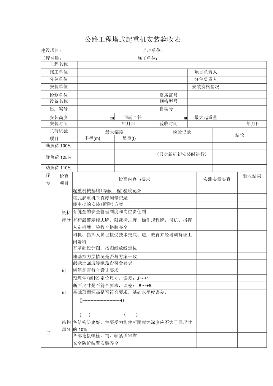 公路工程塔式起重机安装验收表.docx_第1页