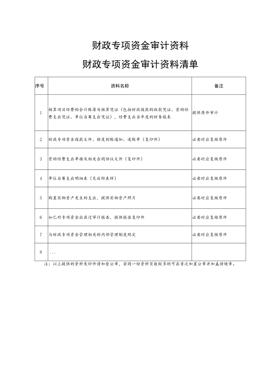 财政专项资金审计资料.docx_第1页