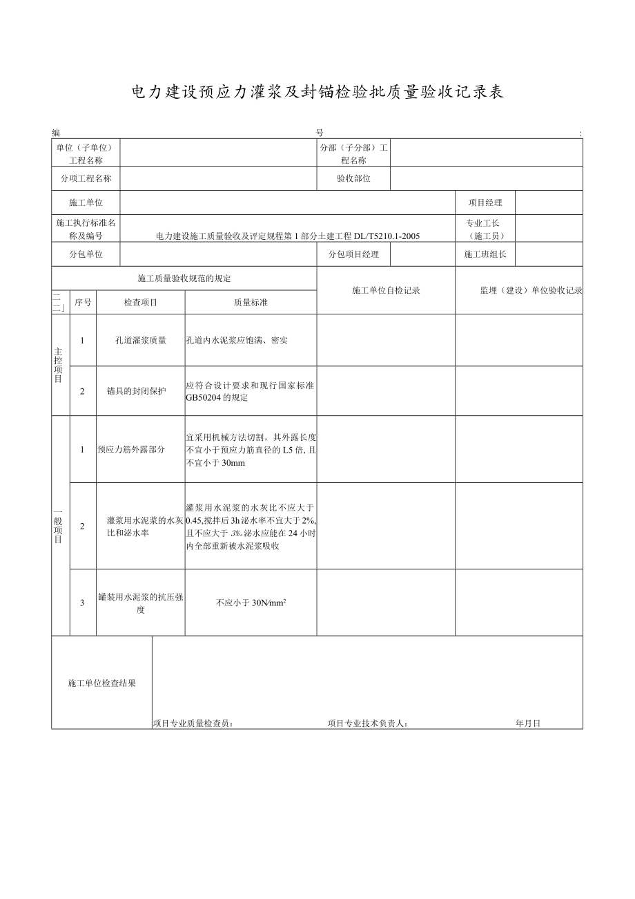 电力建设预应力灌浆及封锚检验批质量验收记录表.docx_第1页