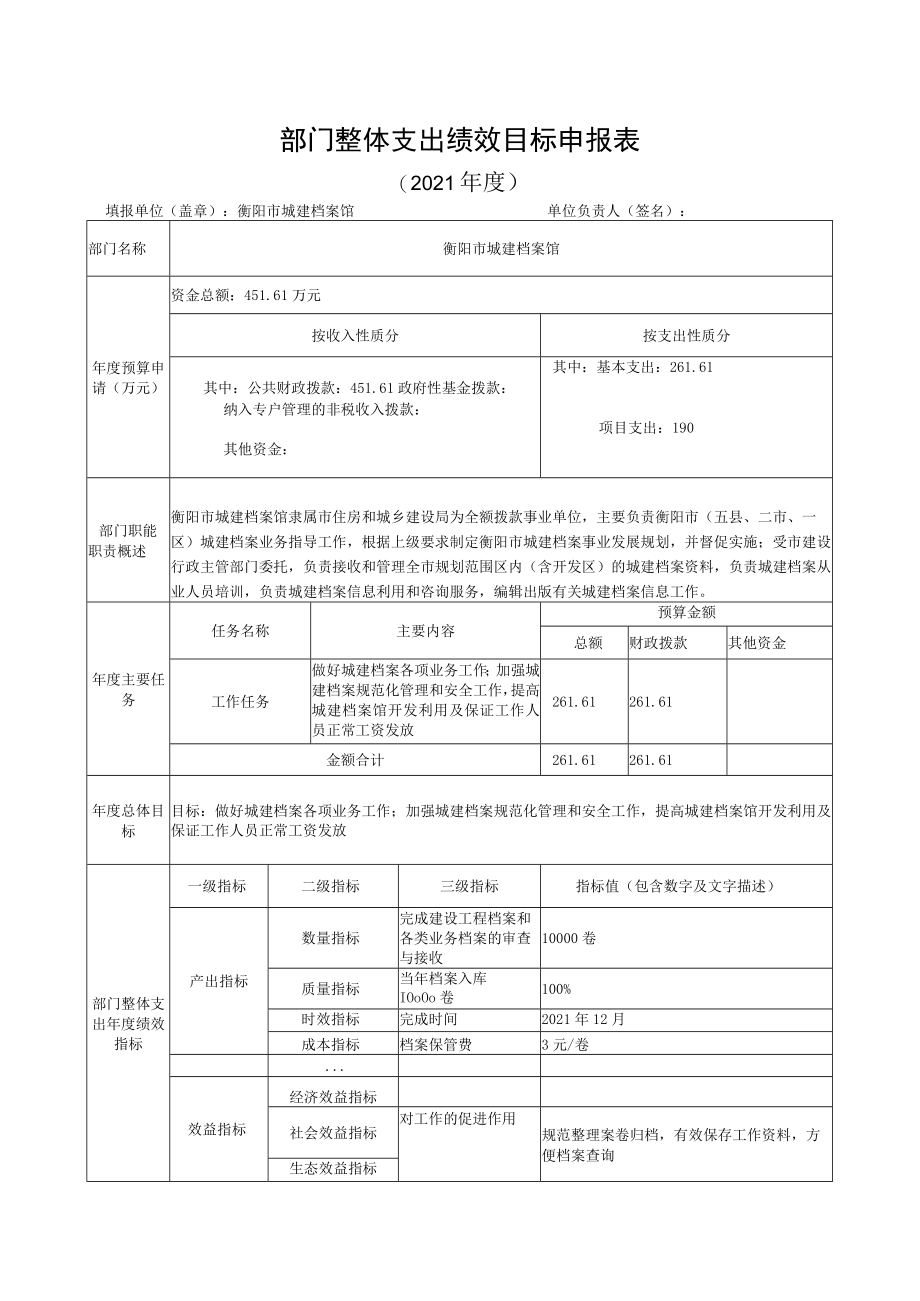 部门整体支出绩效目标申报021年度.docx_第1页