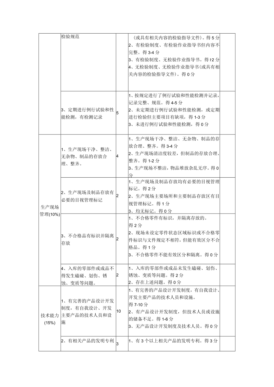 设备及主要材料类供应商实地考察评价表.docx_第3页