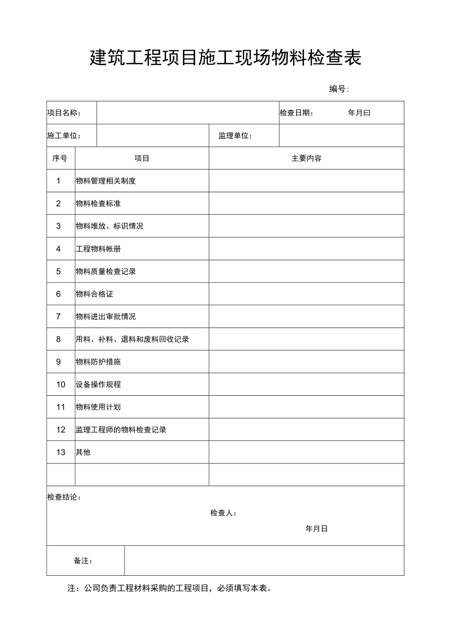 建筑工程项目施工现场物料检查表.docx_第1页