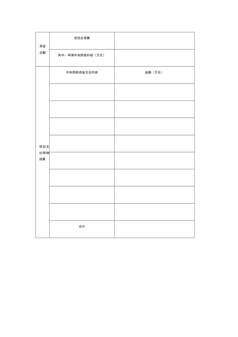 陈列布展补助项目申请表.docx_第2页